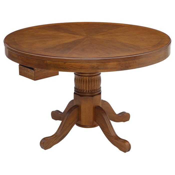 Mitchell 5 Pc Game Table Sets - Casa Morelos / Coahuila Furniture (Oklahoma City, OK)