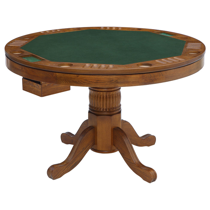 Mitchell 5 Pc Game Table Sets - Casa Morelos / Coahuila Furniture (Oklahoma City, OK)