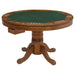Mitchell 5 Pc Game Table Sets - Casa Morelos / Coahuila Furniture (Oklahoma City, OK)