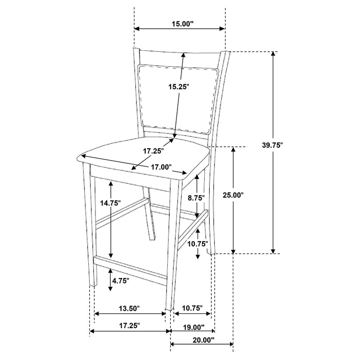 Jaden 5 Pc Counter Height Dining Sets - Casa Morelos / Coahuila Furniture (Oklahoma City, OK)