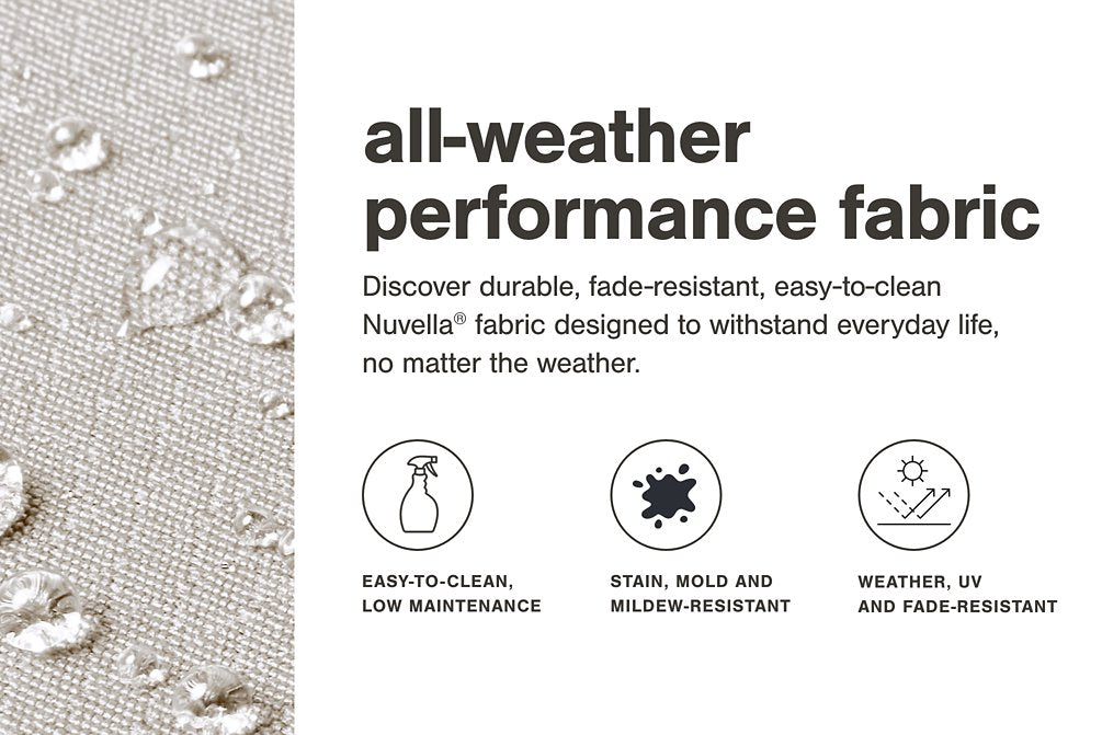 Beachcroft Outdoor Seating Set - Casa Morelos / Coahuila Furniture (Oklahoma City, OK)