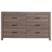 Brantford 5 Pc Bedroom Sets - Casa Morelos / Coahuila Furniture (Oklahoma City, OK)