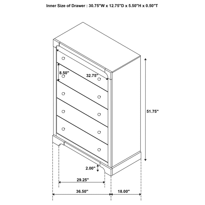 Gran Park 4 & 5 Piece Bedroom Set E.King, Queen, & Cal.King - Casa Morelos / Coahuila Furniture (Oklahoma City, OK)