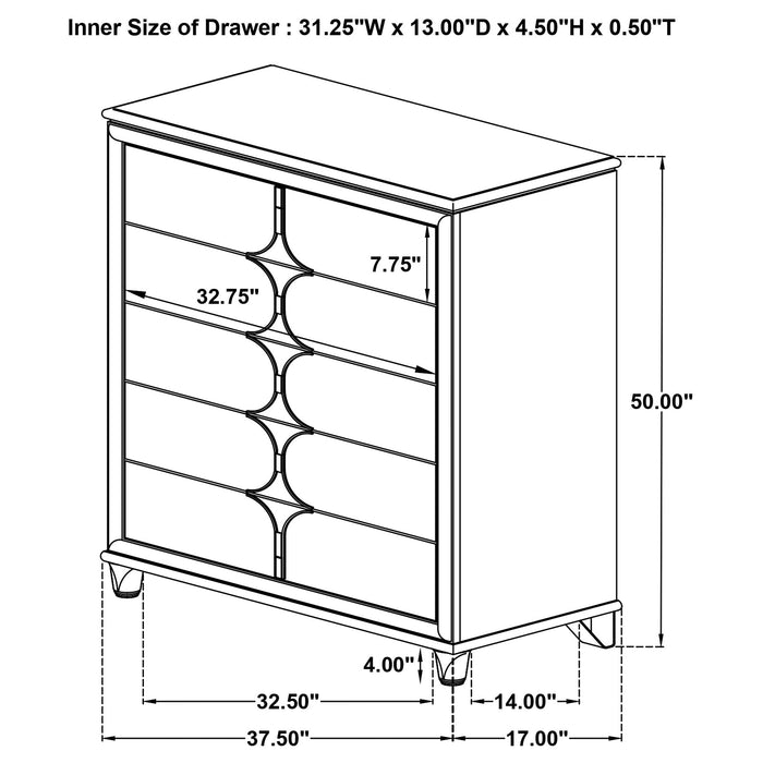 Olivia 4 & 5 Piece Bedroom Set E.King, Queen, & Cal.King - Casa Morelos / Coahuila Furniture (Oklahoma City, OK)