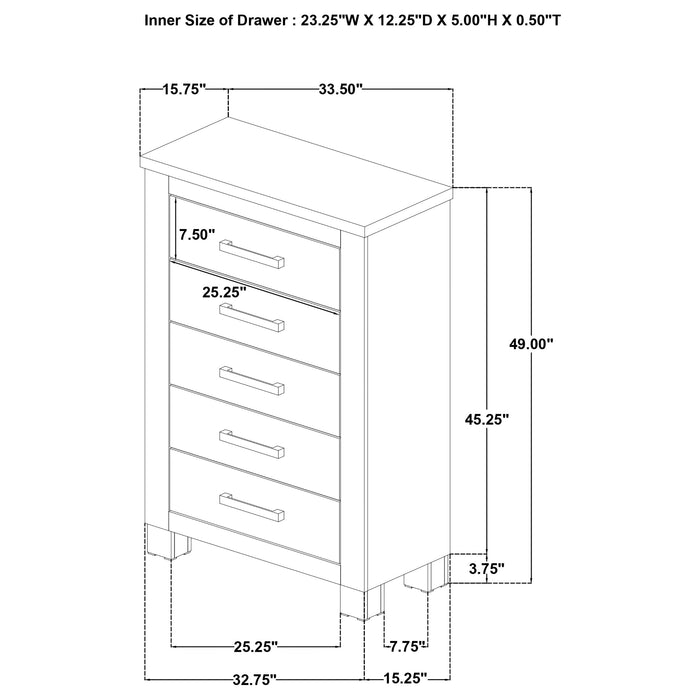 Oakglen Bedroom Sets - Casa Morelos / Coahuila Furniture (Oklahoma City, OK)