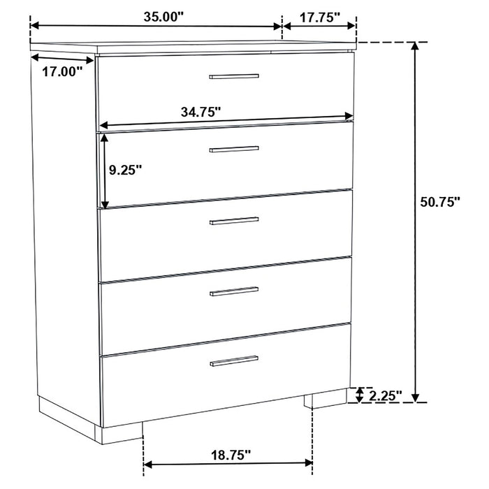 Jeremaine Bedroom Sets - Casa Morelos / Coahuila Furniture (Oklahoma City, OK)