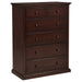 Sumerlin Chests - Casa Morelos / Coahuila Furniture (Oklahoma City, OK)