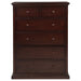 Sumerlin Chests - Casa Morelos / Coahuila Furniture (Oklahoma City, OK)