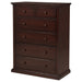 Sumerlin Chests - Casa Morelos / Coahuila Furniture (Oklahoma City, OK)