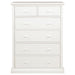 Sumerlin Chests - Casa Morelos / Coahuila Furniture (Oklahoma City, OK)