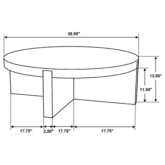 Kinkaid Coffee Table Sets - Casa Morelos / Coahuila Furniture (Oklahoma City, OK)