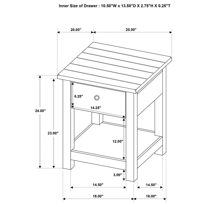 Payne Table Sets - Casa Morelos / Coahuila Furniture (Oklahoma City, OK)