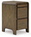 Jensworth Accent Table - Casa Morelos / Coahuila Furniture (Oklahoma City, OK)