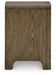Jensworth Accent Table - Casa Morelos / Coahuila Furniture (Oklahoma City, OK)