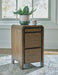 Jensworth Accent Table - Casa Morelos / Coahuila Furniture (Oklahoma City, OK)