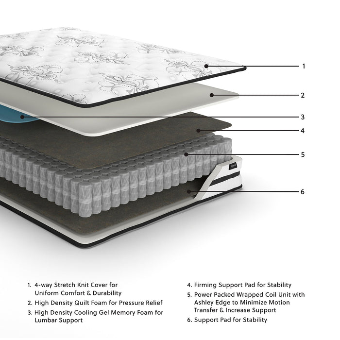 Chime 10 Inch Hybrid Mattress in a Box - Casa Morelos / Coahuila Furniture (Oklahoma City, OK)