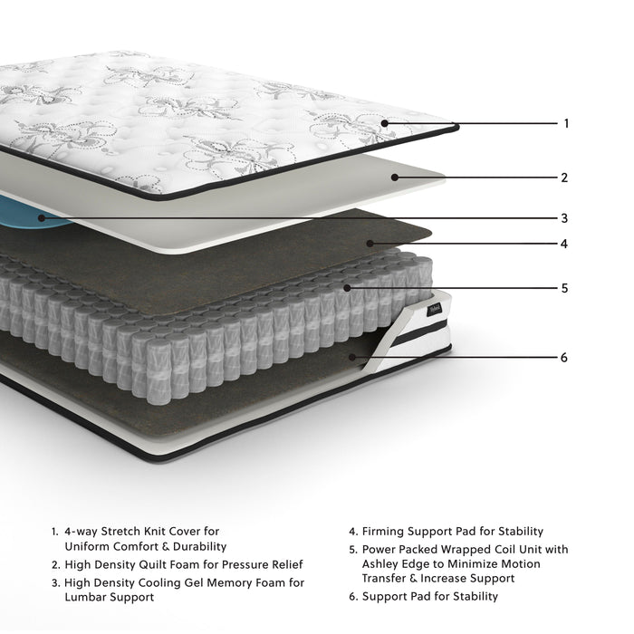 Chime 10 Inch Hybrid Mattress in a Box - Casa Morelos / Coahuila Furniture (Oklahoma City, OK)
