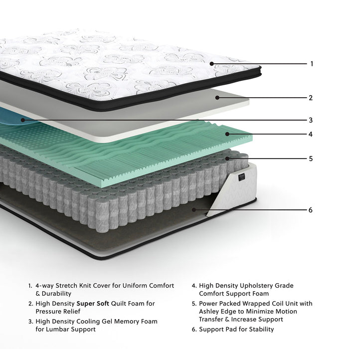Chime 12 Inch Hybrid Mattress in a Box - Casa Morelos / Coahuila Furniture (Oklahoma City, OK)