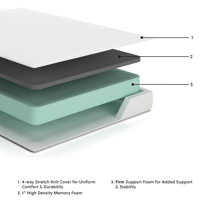 Chime 8 Inch Memory Foam Mattress in a Box - Casa Morelos / Coahuila Furniture (Oklahoma City, OK)