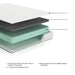 Chime 8 Inch Memory Foam Mattress in a Box - Casa Morelos / Coahuila Furniture (Oklahoma City, OK)