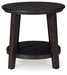 Celamar Occasional Table Set - Casa Morelos / Coahuila Furniture (Oklahoma City, OK)