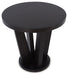 Chasinfield Occasional Table Set - Casa Morelos / Coahuila Furniture (Oklahoma City, OK)
