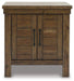 Moriville Occasional Table Set - Casa Morelos / Coahuila Furniture (Oklahoma City, OK)
