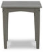 Visola Outdoor Occasional Table Set - Casa Morelos / Coahuila Furniture (Oklahoma City, OK)