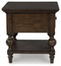 Veramond Occasional Table Set - Casa Morelos / Coahuila Furniture (Oklahoma City, OK)