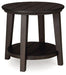 Celamar Occasional Table Set - Casa Morelos / Coahuila Furniture (Oklahoma City, OK)