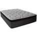 Hybrid 1600 Mattress Set - Casa Morelos / Coahuila Furniture (Oklahoma City, OK)