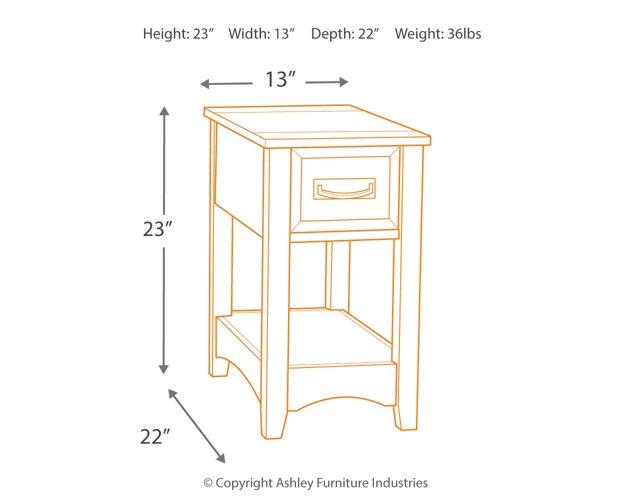Breegin End Table Set - Casa Morelos / Coahuila Furniture (Oklahoma City, OK)