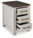 Darborn Occasional Table Set - Casa Morelos / Coahuila Furniture (Oklahoma City, OK)