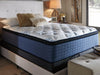 Mt Dana California King Euro Top Mattress Set - Casa Morelos / Coahuila Furniture (Oklahoma City, OK)