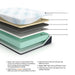 Millennium Luxury Gel Memory Foam Mattress and Base Set - Casa Morelos / Coahuila Furniture (Oklahoma City, OK)