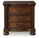 Lavinton Nightstand - Casa Morelos / Coahuila Furniture (Oklahoma City, OK)