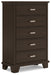 Covetown Chest of Drawers - Casa Morelos / Coahuila Furniture (Oklahoma City, OK)