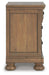 Feddinger Bedroom Set - Casa Morelos / Coahuila Furniture (Oklahoma City, OK)
