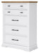 Ashbryn Chest of Drawers - Casa Morelos / Coahuila Furniture (Oklahoma City, OK)