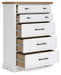 Ashbryn Chest of Drawers - Casa Morelos / Coahuila Furniture (Oklahoma City, OK)