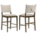 Ottowa Counter Stools - Casa Morelos / Coahuila Furniture (Oklahoma City, OK)