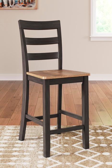 Gesthaven Dining Set - Casa Morelos / Coahuila Furniture (Oklahoma City, OK)