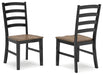 Wildenauer Dining Package - Casa Morelos / Coahuila Furniture (Oklahoma City, OK)