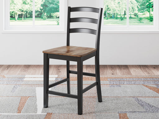 Wildenauer Counter Height Barstool - Casa Morelos / Coahuila Furniture (Oklahoma City, OK)