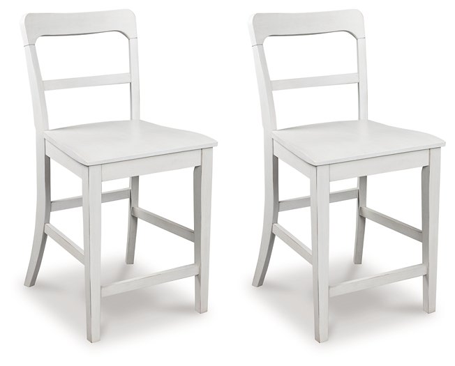 Greddinton Counter Height Barstool - Casa Morelos / Coahuila Furniture (Oklahoma City, OK)