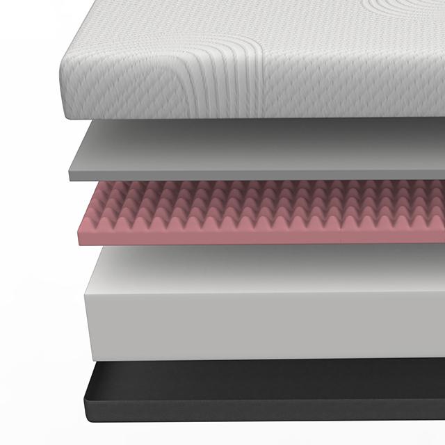 Clematis Mattress - Casa Morelos / Coahuila Furniture (Oklahoma City, OK)