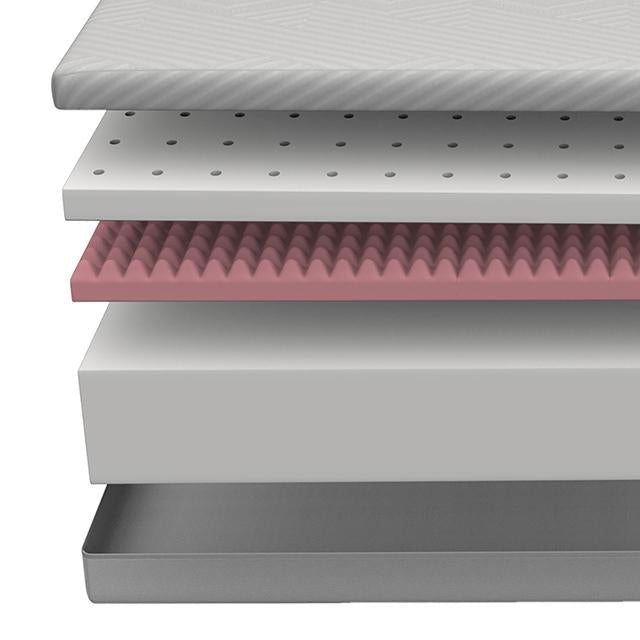 Delphinium Mattress - Casa Morelos / Coahuila Furniture (Oklahoma City, OK)
