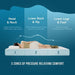 Artemisia 6" Full Memory Foam Mattress - Casa Morelos / Coahuila Furniture (Oklahoma City, OK)