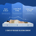 Artemisia 6" Full Memory Foam Mattress - Casa Morelos / Coahuila Furniture (Oklahoma City, OK)