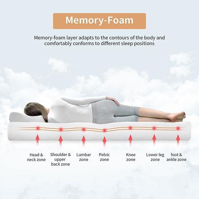 Artemisia 8" Memory Foam Mattress White - Casa Morelos / Coahuila Furniture (Oklahoma City, OK)